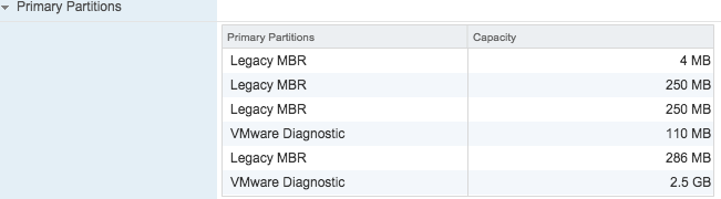 Partitions visible for USB disks