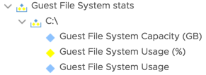 Available metrics in vROps 6.6.1 for guest file system stats