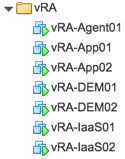Test VMs in vSphere inventory
