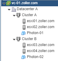 vSphere inventory, hosts and clusters view
