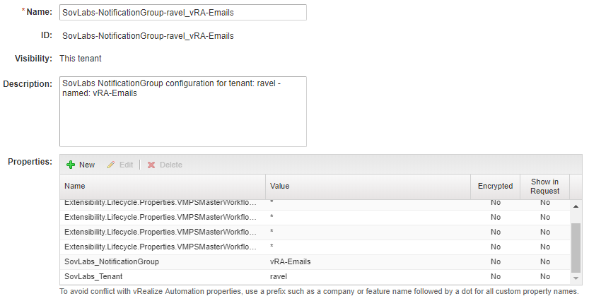 SovLabs_NotificationGroup property group