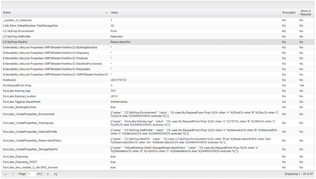 New values for custom properties