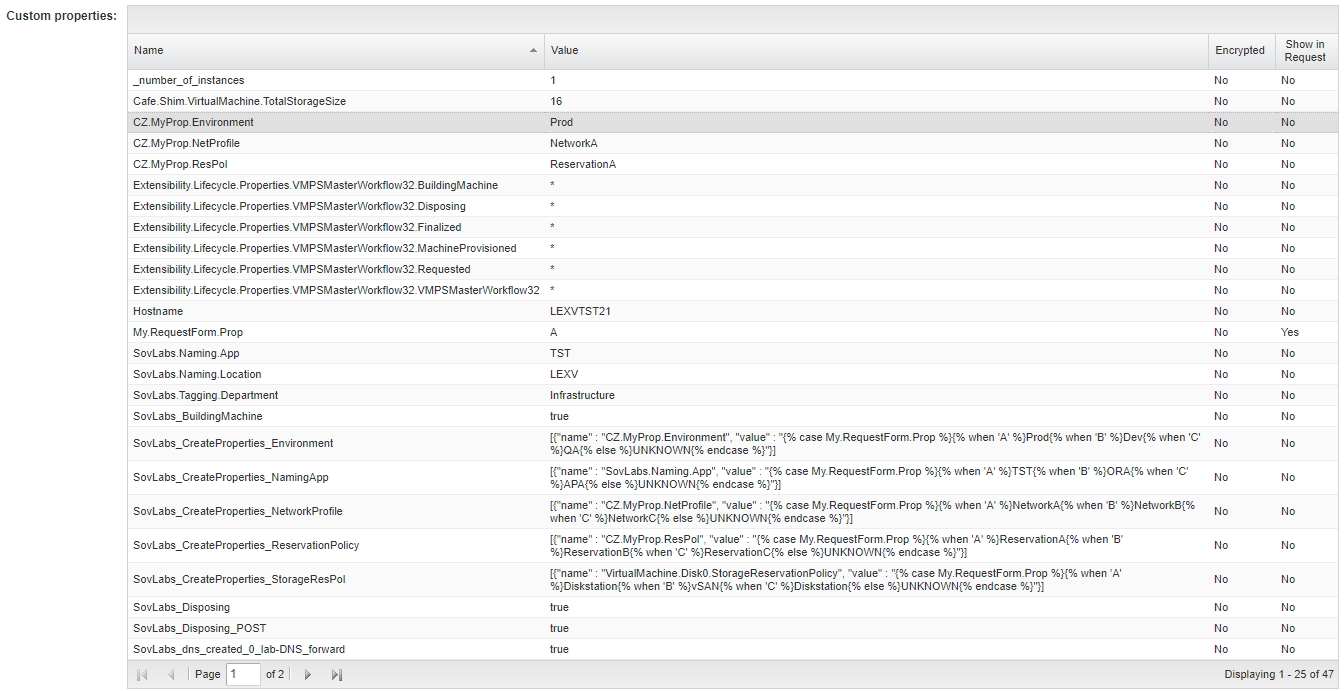 Custom properties on LEXVTST21