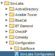 SovLabs configuration workflow